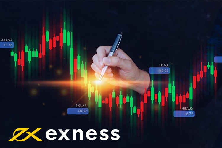 Profession on Exness - What you need to recognize when trading